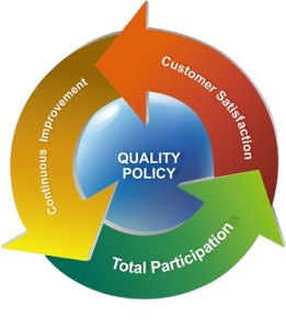 Company Image